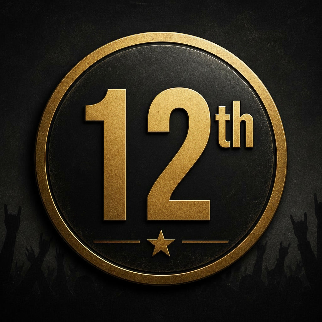 12th Place!!